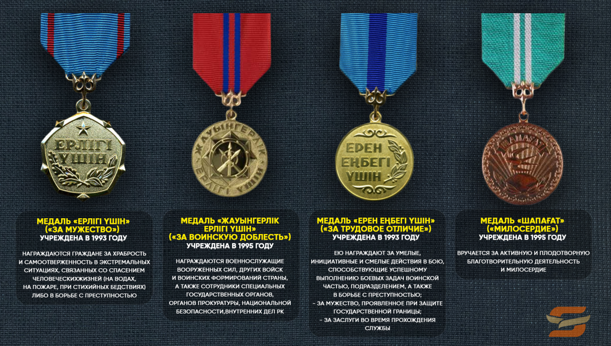 Коллаж: Sarbaz.kz