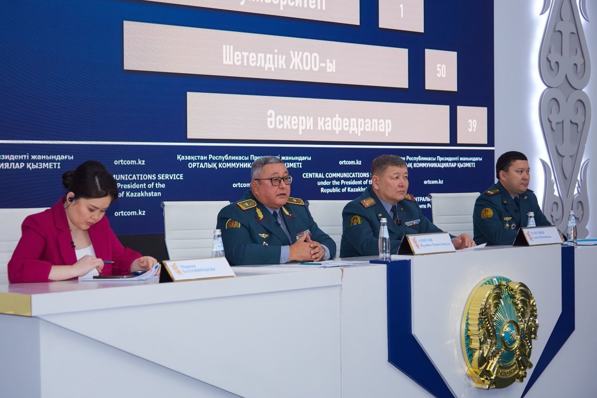 Источник: ortcom.kz